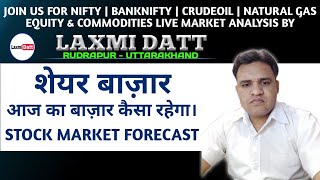 NIFTY BANKNIFTY STOCK MARKET PREDICTION  SHARE MARKET FORECAST  STOCK MARKET UPDATES BY LAXMI DATT [upl. by Eeral]