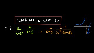 Calculus  Infinite Limits [upl. by Weiler]