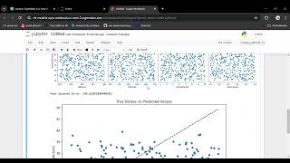 AWS Project On Supervised Machine Learning Algorithm [upl. by Suhpoelc]