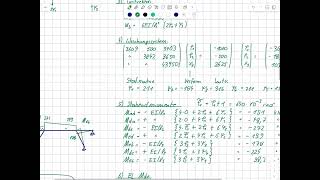 Baustatik2 Einflusslinie mit dem Drehwinkelverfahren Teil 2 [upl. by Esital]