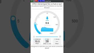 BSNL 499 FTTH Wifi 60 MBPS Speed Test Fiber bsnl [upl. by Areit]