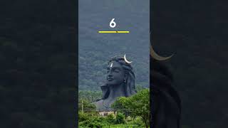 Top 10 places to visit in Coimbatore  Tamil Nadu Tourism [upl. by Dale]