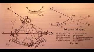 Il sestante cosè e come si usa [upl. by Asir]