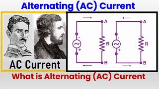 Alternating AC Current Explained with Animation [upl. by Nimoynib]