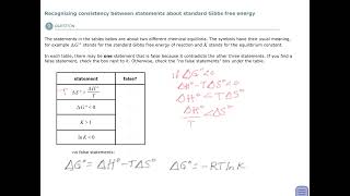 Recognizing consistency between statements about standard Gibbs free energy [upl. by Manchester]