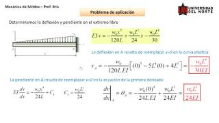 Deflexión vigas Problemas 3 a 5 [upl. by Lucine]