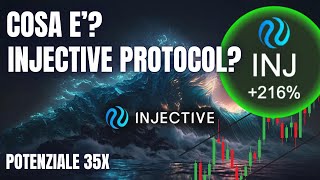 ➡️ INJ ESPLODERA 🔥 Cosa è INJECTIVE PROTOCOL 🎯 In ITALIA NESSUNO ne PARLA [upl. by Nonah]