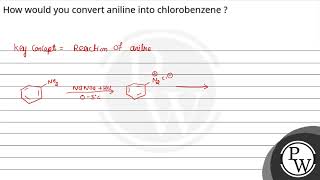 How would you convert aniline into chlorobenzene [upl. by Anilrac]