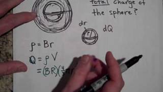 Gausss Law and NonUniform Spherical Charge Distributions [upl. by Eniluj815]