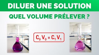 Quel volume de solution mère prélever  Cours 2nd  PhysiqueChimie lycée [upl. by Ahsram]