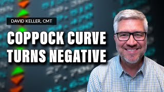 Coppock Curve Turns Negative  David Keller CMT  The Final Bar 102722 [upl. by Mccall]