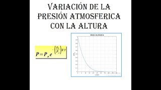 Mapa de altitudes [upl. by Nhabois726]