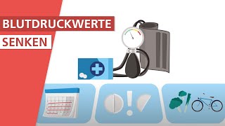 Wie kann Bluthochdruck behandelt werden  Stiftung Gesundheitswissen [upl. by Caty528]