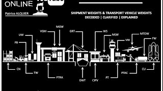 MINI USA  The MINI Electric pulls 150 ton Boeing 777F [upl. by Rebna]