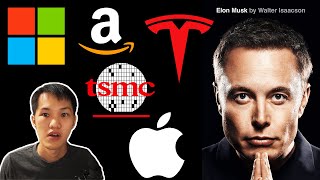 Elon only Exclusively Benefit Himself Review Big Tech Earnings and TCSS [upl. by Eigroeg]