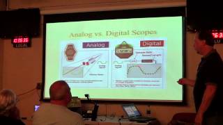 160 Oscilloscope Basics and how they can be used in the hamshack  tutorial [upl. by Chaker]