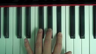 C Sharp D Flat Major Scale on Piano [upl. by Anauqaj970]