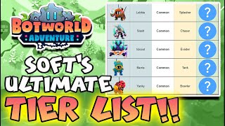 Ultimate Tier List  Botworld Adventure [upl. by Wallis]