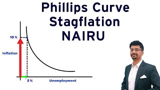 Phillips Curve Stagflation and NAIRU 💥JOIN INDIAN ECONOMY FULL COURSE 💥 [upl. by Lamee]