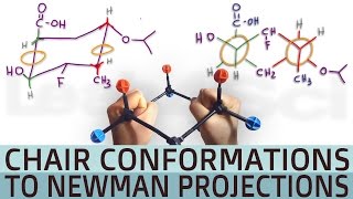 Cyclohexane Chair Conformation to Double Newman Projection [upl. by Lil168]