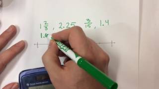 Ordering Fractions and Decimals on the Number Line [upl. by Federica]