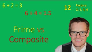 Prime vs Composite Numbers [upl. by Glanti257]