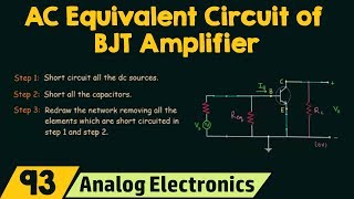 AC Equivalent Circuit of BJT Amplifier [upl. by Garihc930]