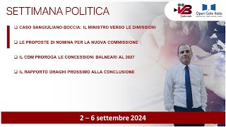 Sangiuliano Boccia il ministro si dimette proroga Concessioni balneari al 2027 [upl. by Sirak776]