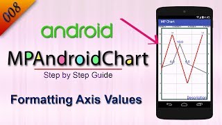 008 Formatting Axis Values  MP Android Chart Tutorial [upl. by Kcod]