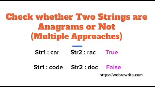 Check Two Strings are Anagrams or Not  Java Code [upl. by Suivart]