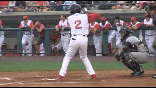 Spinners game at LeLacheur Park in Lowell [upl. by Ayisan]