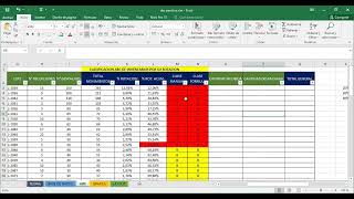 ABC DE ROTACION DE INVENTARIOS 2 [upl. by Yelhak]