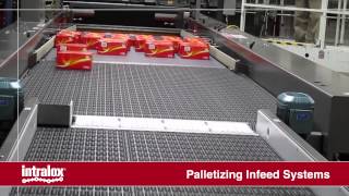 Intralox ARB Palletizing Infeed Systems [upl. by Ynez]