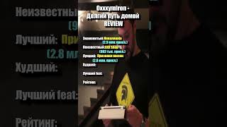 Oxxxymiron  Долгий путь домой REVIEW oxxxymiron mixtape рэп музыка обзор хипхоп альбом [upl. by Airamat]