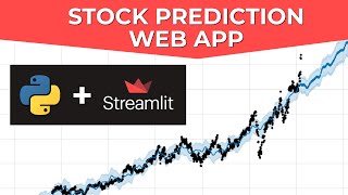 Build A Stock Prediction Web App In Python [upl. by Anoiuq]