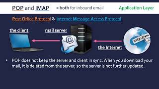 Email Protocols SMTP POP and IMAP [upl. by Yellhsa]