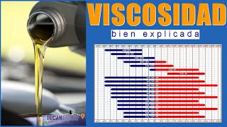 VISCOSIDAD La característica más importante del aceite bien explicada  Tucán viajero [upl. by Euginomod]