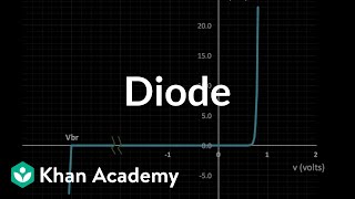 Diode [upl. by Atsuj]