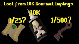 OSRS Loot from 10000 Gourmet Impling Jars [upl. by Berner]