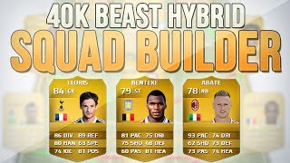 FUT 14 SQUAD BUILDER  40K BEAST HYBRID [upl. by Itnahsa]