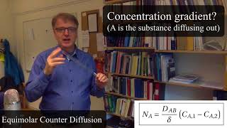 Equimolar counter diffusion [upl. by Kenric187]