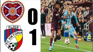 Hearts vs Viktoria Plzeň 01 Highlights  SESTŘIH  Europa League Play Off 2024 [upl. by Aicilic]