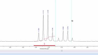 NMR Spectrum Processing Using ACDLabs 1D NMR Processor [upl. by Nosyla]