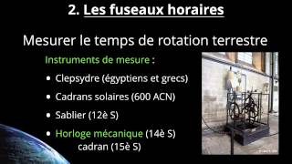 GEO4  Mesure du temps et Fuseaux Horaires [upl. by Ennayhc]