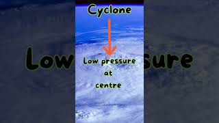 Difference between🌪️Cyclone and🌞Anticyclone I 🌬️Pattern of Wind Direction in Cyclone and Anticyclone [upl. by Nogas]