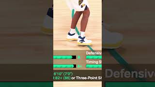 Best JUMPSHOTS for 6 10quot Builds on NBA 2K24 [upl. by Bullock]