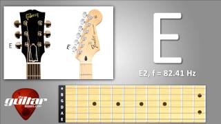 Low E string standard guitar tuning 6th string [upl. by Christy468]