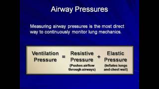 Monitoring Lung Mechanics Mechanical Ventilation  Lecture 3 [upl. by Nylahs]