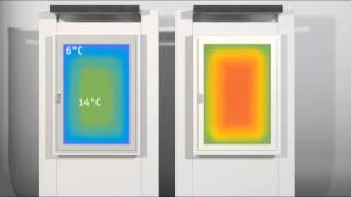 Isolamento termico infissi e risparmio energetico [upl. by Conan]