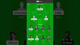 BCCS VS BS DREAM 11 PREDICTIONBCCS VS BS DREAM 11 PREDICTIONBCCS VS BS DREAM 11 PREDICTION [upl. by Bruis481]